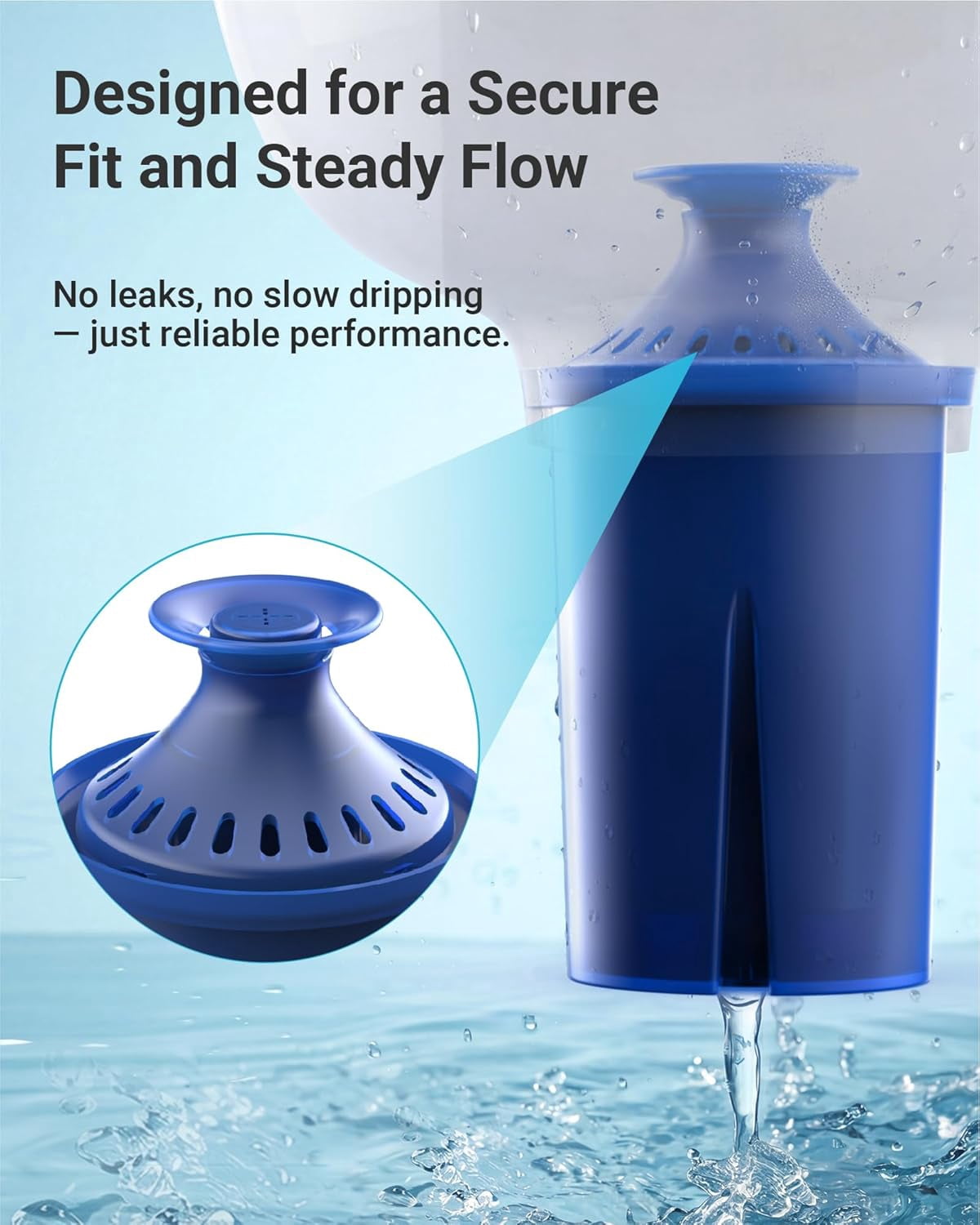 AQUA CREST 06L Water Filter, Replacement for Brita® Elite® Water Filter, Pitchers and Dispensers, Everyday, UltraMax, Metro+, XL and More, 120 Gallons, Lasts 6 Months, 2 Pack