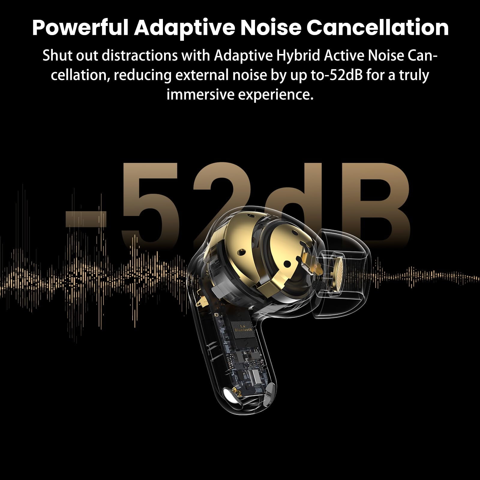 TOZO NC20 Pro Smart Touch Noise Cancelling Earbuds,Bluetooth Headphones with AI Assistant,6 Mics Clear Calls,80H,LDAC Hi-Res Audio,In-Ear Detection,Dual Pairing,App-32EQ,Waterproof Wireless Charging