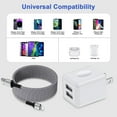 thumbnail image 7 of Compatible for iPhone Charger, 2.1A Dual Port Charger Block+2 Pack Charging Cable 6FT, Wall Charger Block USB Brick Box Phone Fast Charger Station Power Base Compatible for iPhone, White, 7 of 7