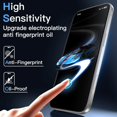 thumbnail image 5 of 2 Pack Privacy Screen Protector for iPhone 12 Pro [6.1 inch], Camera Lens Protector, Anti-Spy Tempered Glass Film [9H Hardness], Dynamic Island Compatible, Case Friendly, 5 of 14