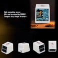 thumbnail image 4 of Bitcoin  Lottery Miner, Bitcoin Stock Ticker Digital Clock with Weather Temperature, Humidity Display, 1060kH / s Hash Rate Lottery Digital Clock, 4 of 7