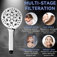 thumbnail image 4 of Filtered Shower Head with Handheld,10 Modes Spray Combo High Pressure Detachable Water Softener Showerhead with 60’’ Hose, Minerals Stones Replacement Filters for Hard Water, 4 of 6