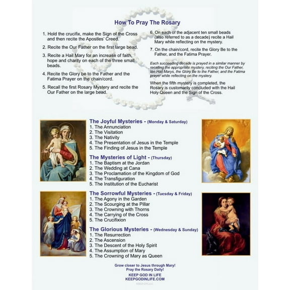 How to Prayer the Rosary Prayer Card, 11 x 8.5 Inch Size