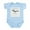 Sky Blue, variant on CafePress - Upper Peninsula Yooper Silv Infant Bodysuit - Baby Light Bodysuit, Size Newborn - 24 Months