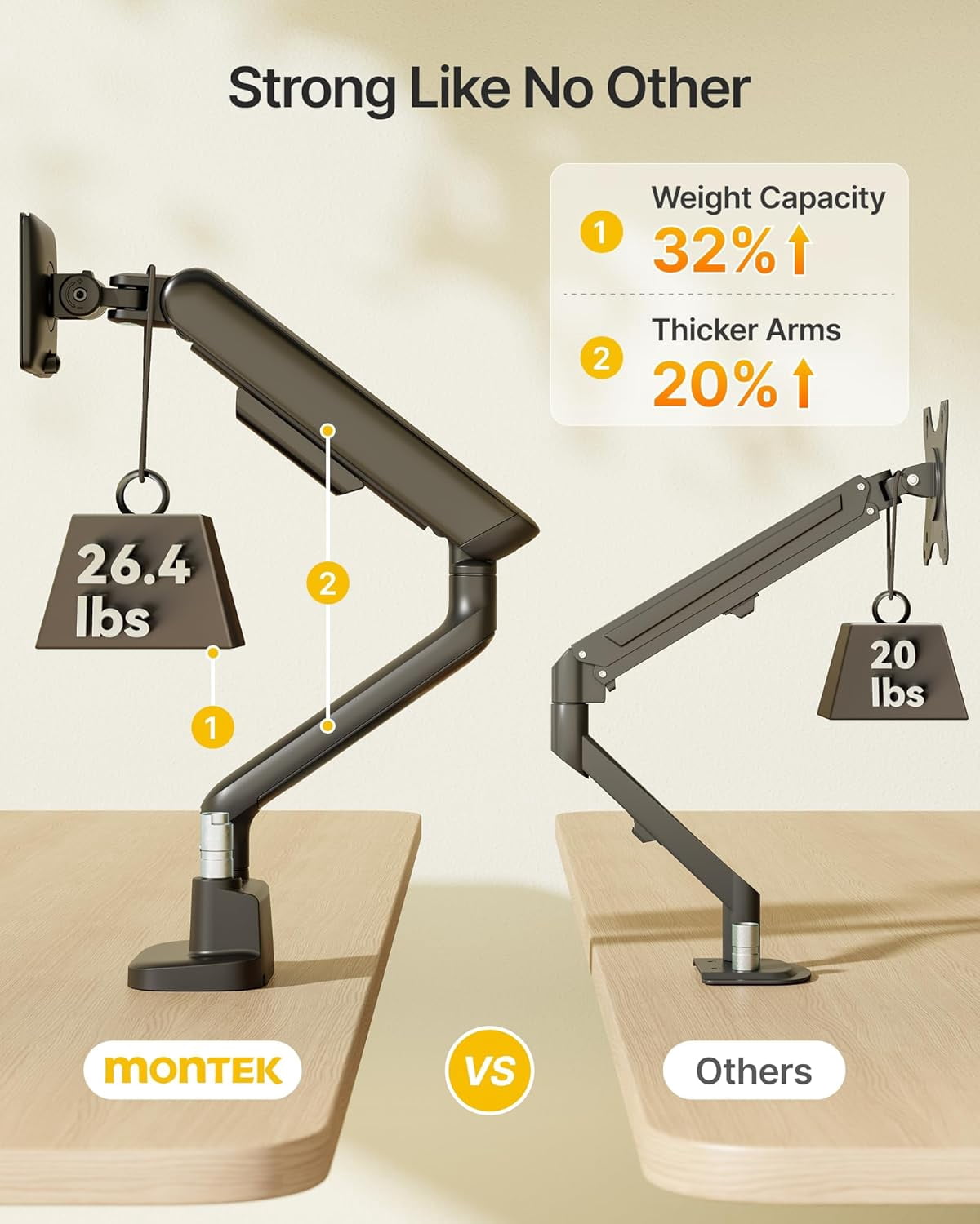 monTEK Dual Monitor Arm, Mechanical Spring Dual Monitor Mount for 17–35" Screens, Holds up to 26.4 lb per Arm, Full Motion Desk Stand with VESA 75x75/100x100, C-Clamp & Grommet