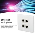 thumbnail image 4 of Jack Wall Plate, Cat 6 PlacA de Pared Ethernet Material ABS Duradero 4 Puerto para Cat5 Cat5e, 4 of 7