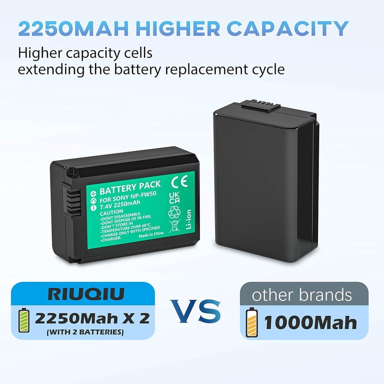 Batteria Patona 950mAh + caricabatteria casa/auto per Sony NP-FW50