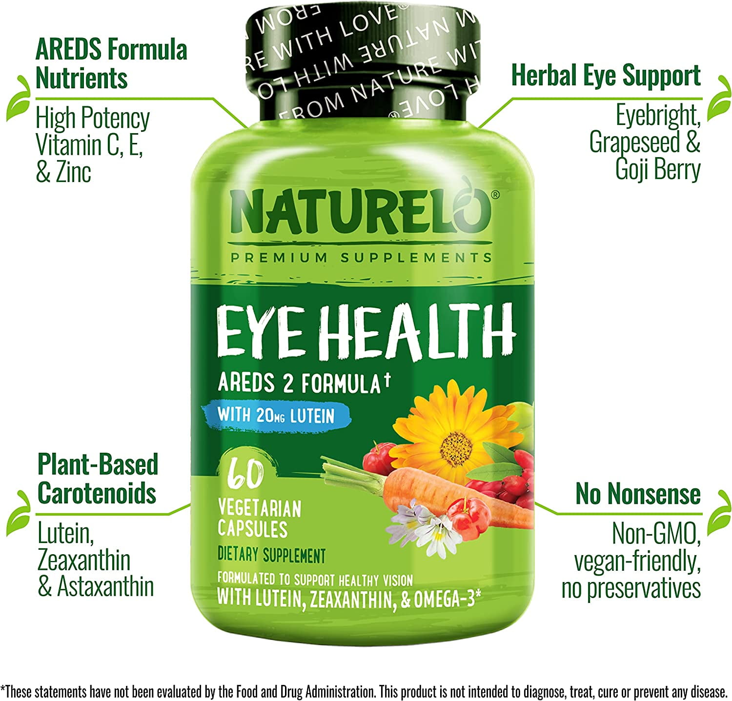 NATURELO Eye Vitamins - AREDS 2 Formula Nutrients with Lutein, Zeaxanthin, Vitamin C, E, Zinc, Plus DHA - Supplement for Dry Eyes, Healthy Vision, Eye Support - 60 Vegan Capsules