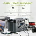 thumbnail image 2 of ALLPOWERS S2000PRO 1451Wh 2400W Portable Power Station with 400W Foldable Solar Panel Kit, Fast Solar Charging Generator for RV, Camping, Home Backup, Off-Grid, 2 of 13