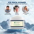 thumbnail image 3 of Gel analgésico Sombra Cool Cold Hinchazón Dolores 60 ml x2, 3 of 7