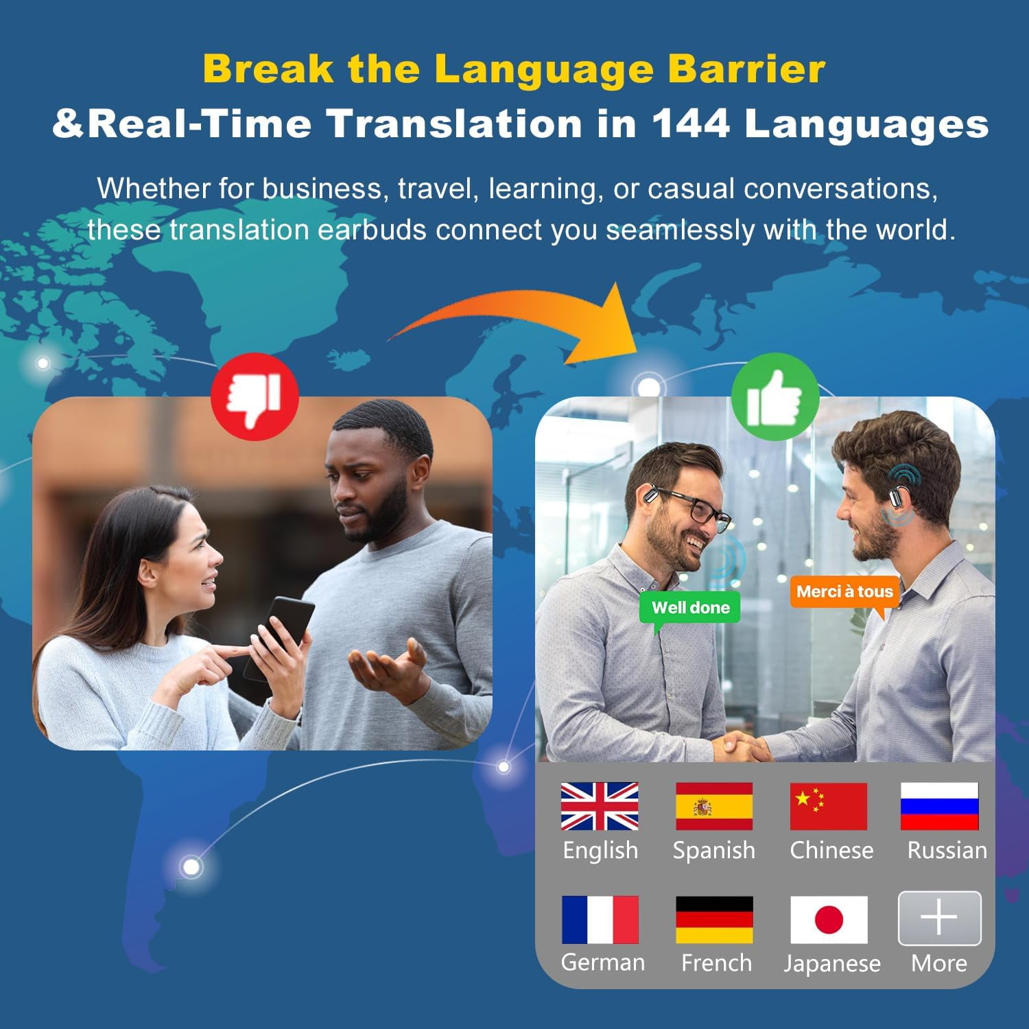 AI Translator Earbuds – Real-Time Translation in 144 Languages, 3-in-1 Wireless Headphones with Hi-Fi Sound & Charging Case – Ideal for Travel, Business & Language Learning (White).