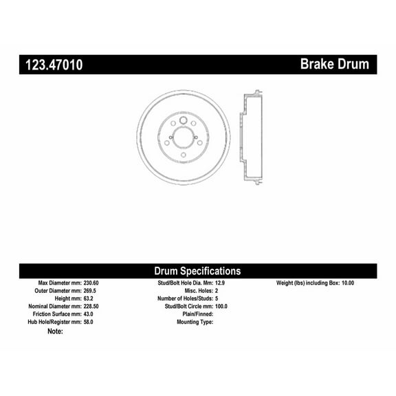 Brake Drum