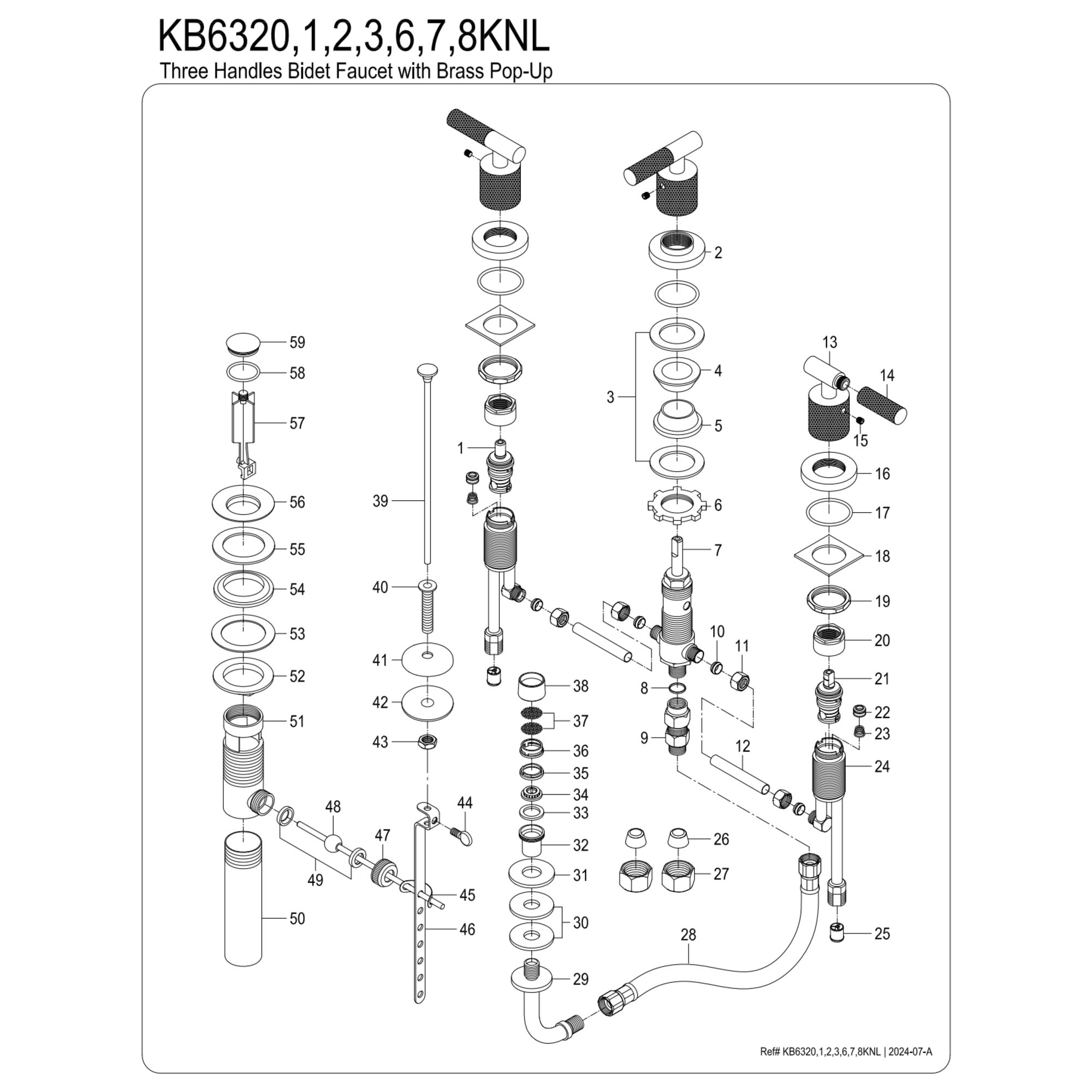 Kingston Brass KB6323KNL Convergent Three-Handle Bidet Faucet with Knurled Handle and Brass Pop-Up, Antique Brass