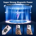 thumbnail image 4 of Magnetic Case for iPhone 7/8/SE 2/SE 3，Compatible with MagSafe & MIL-Grade Protection，[Not Yellowing] [Anti-Scratch]，Translucent Matte Slim Cover for iPhone 7/8/SE 2/SE 3，Frosted Pink, 4 of 13