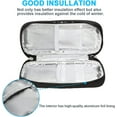 Insulin Cooler Travel Case Travel Ice Pack for Diabetic Organize
