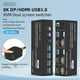 thumbnail image 5 of 8K 60Hz DP/-Compatible KVM Switch USB 3.0 2 Monitors 2 Computers KVM Switch for Mouse Keyboad Monitor Plug, 5 of 5