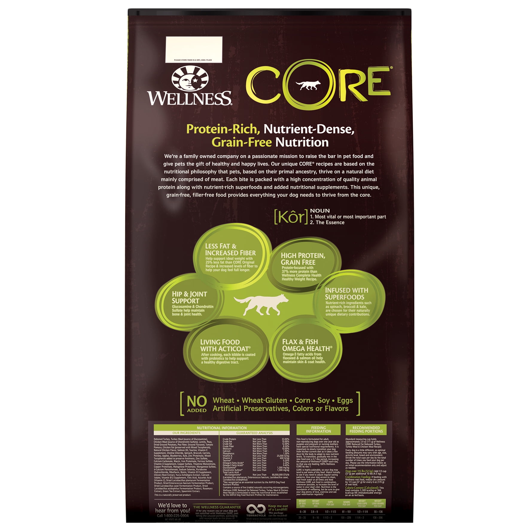 walmart wellness core dog food