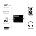thumbnail image 4 of [Big Clear!]Digital To Analog Adapter Professional Audio Converter With Optical Cord RCA Digital To Analog Audio Adapter, 4 of 6
