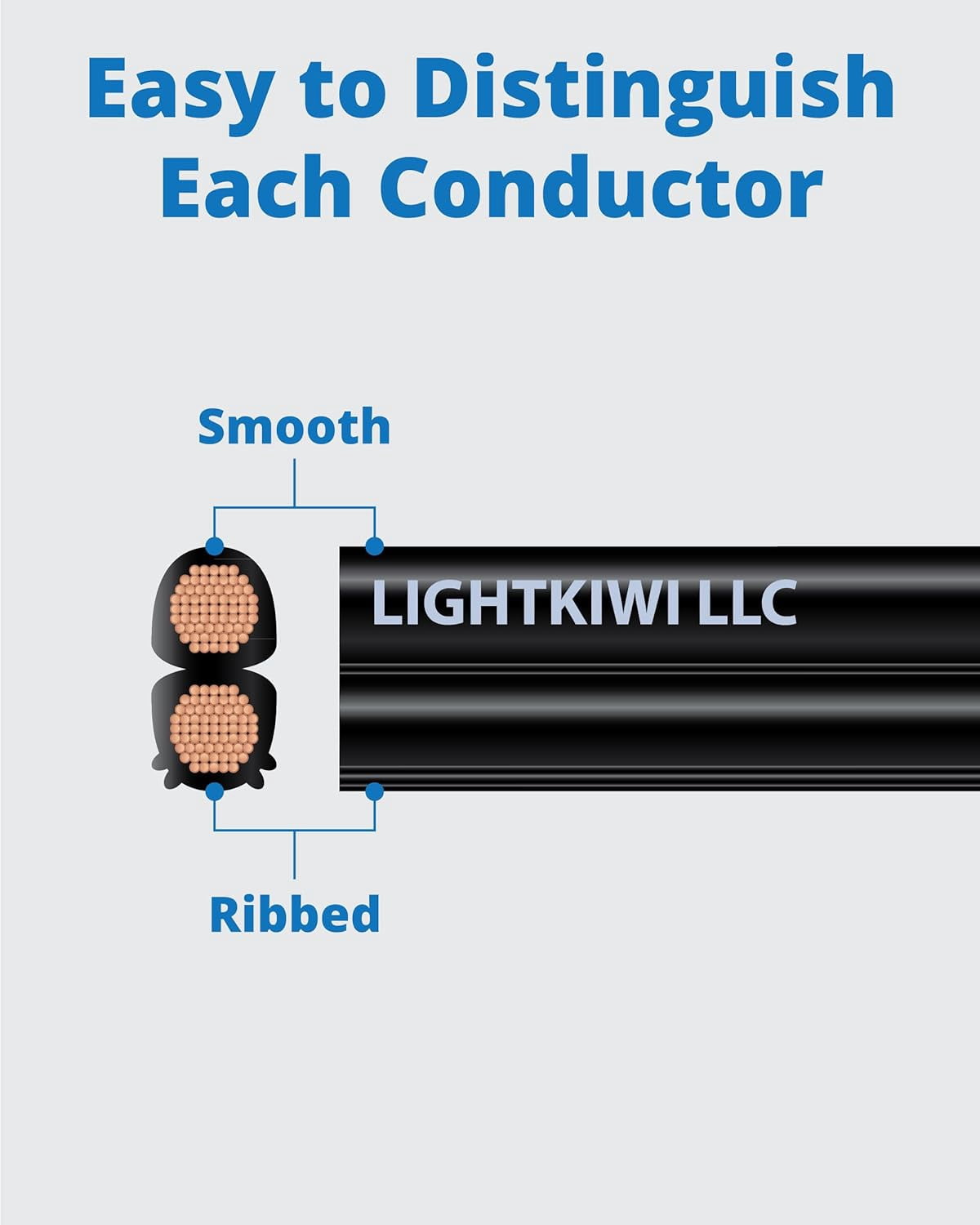Lightkiwi 14/2 Low Voltage Landscape Wire 100FT – Direct Burial Copper Outdoor Cable for LED Path, Spotlight & Garden Lighting, ETL Listed