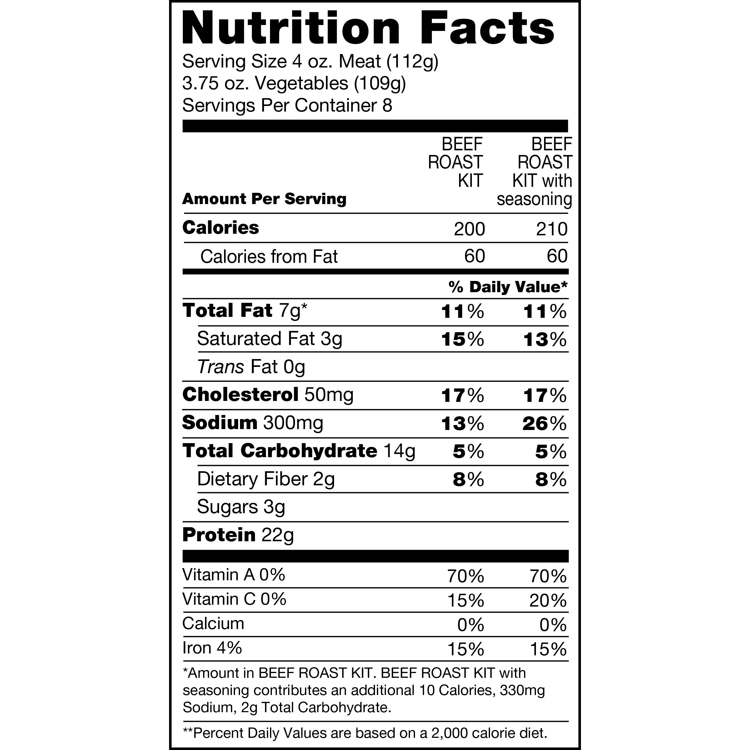 Tyson Ready for Slow Cooker Boneless Beef Roast with Vegetables Meal Kit, 3.9 lb