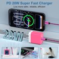 thumbnail image 2 of Type C Block, 2 Pack PD 20W USB C Charger Block with 6FT USB C to C Charging Cable, Type C Charger Block Fast Charging USB C Brick Cube Charger Station Power Base Compatible for iPhone Samsung, Pink, 2 of 7