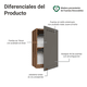 thumbnail image 3 of Alacena Gabinete Superior Cocina Madesa Vik 40cm MG, 3 of 5