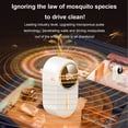 thumbnail image 4 of Repelente de mosquitos eléctrico enchufable Shaofei 50 ml, 4 of 4