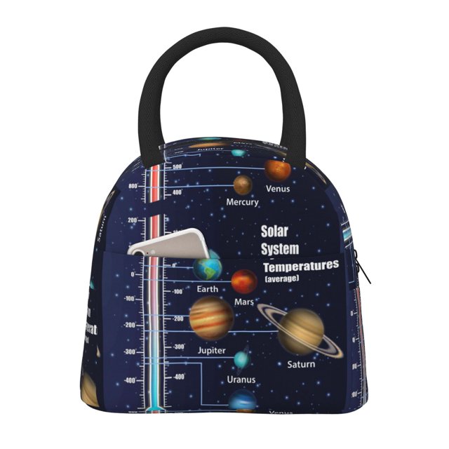 Fotbe Solar System Bolsa de Almuerzo con Estampado, Lonchera Aislada, Contenedor de Comida Reutilizable Tipo Cooler a Prueba de Fugas