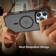 thumbnail image 4 of For iPhone 16 Pro Max Case Magnetic, [Compatible with Magsafe] Matte Translucent [Camera Lens Kickstand] Shockproof Drop Protection Bumper Rugged Phone Case for Apple iPhone 16 Pro Max, Orange, 4 of 9