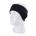 thumbnail image 2 of 2 Pieces Warm Earmuffs Circular Not Sleep Ear Easy to Fall off Sports Hairband Fashionable Streamline Appearance Earcaps Unique Design No.1, 2 of 9