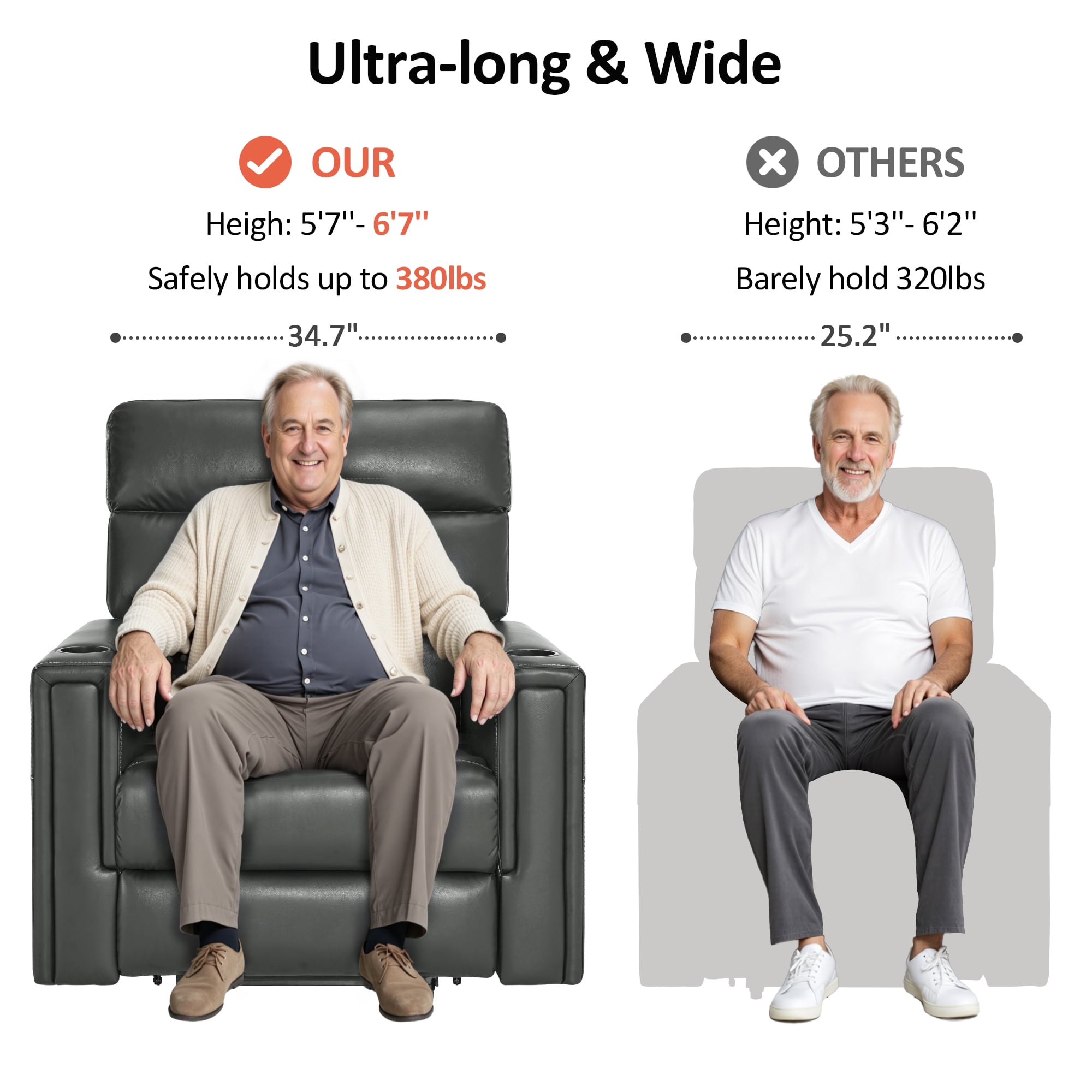 MCombo 380lbs Oversized Dual Motors Lay Flat Power Lift Recliner Chair with 27'' Extra-Wide Seat for Heights 5'7''-6'6" Big and Tall People, Faux Leather(Grey)