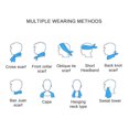 thumbnail image 4 of ddioayh Clearance Portable Quick-drying Sports Cold Towel Ultrafine Fiber Sweat Absorption With, 4 of 4
