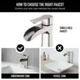 thumbnail image 5 of VIGO Paloma Single Handle Single-Hole Bathroom Faucet in Brushed Nickel, 5 of 12