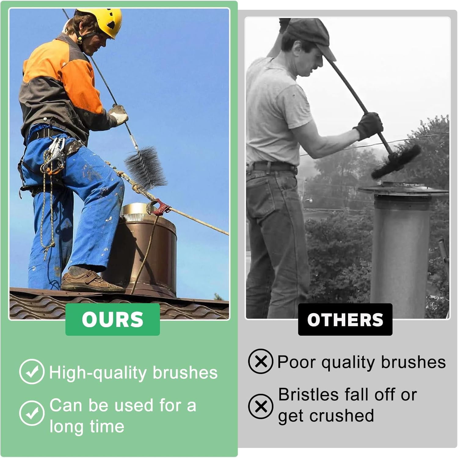 ABCISI Chimney Steel Cleaning Brush with 1/4" Metric Thread Fitting for Insulated Chimneys, Stainless Steel or Metal Stove Pipes, Works with Most Chimney Rod Sets (4 Inch)