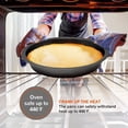 thumbnail image 2 of CHEF LANG Bakeware Sets, Baking Pans Set, Nonstick Oven Pan for Kitchen, 15 Pieces Including Rack, Cookie Sheet, Cake Pans, Loaf Pan, Muffin Pan, Pizza Pan - Grey, 2 of 7