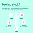 thumbnail image 4 of Hello Burn Activate, 4 of 10