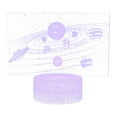 thumbnail image 2 of Vaidha Galaxy Series Night Light LED Colorful 7-Color Desk Lamp Bedroom Home Decor Gift, 2 of 2