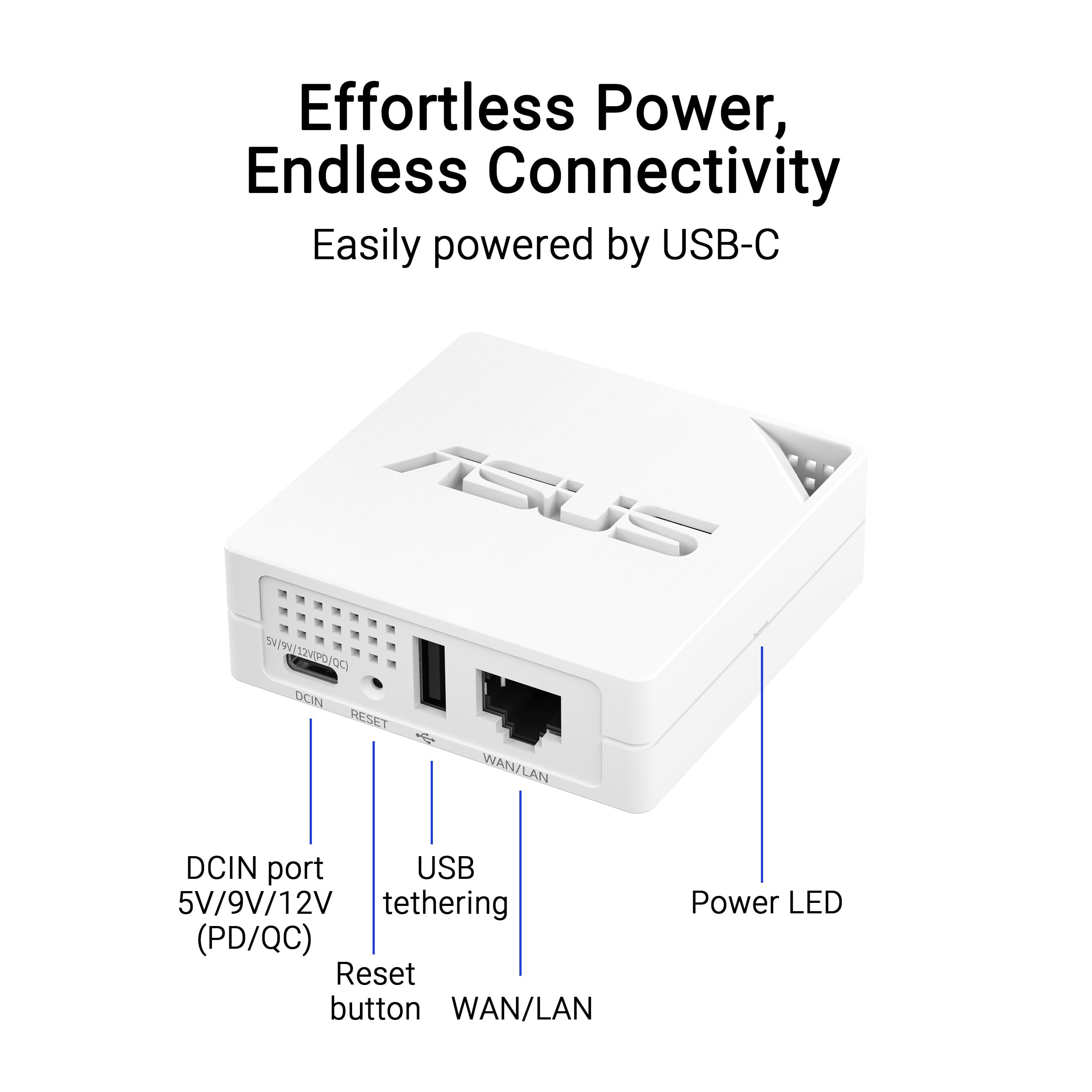 ASUS RT-AX50 Go Dual-band WiFi 6 Portable Travel Router