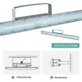 thumbnail image 4 of Chiuer 4FT 40W LED Explosion Proof Strip Light 5000K 5600LM 100-277V Class I Div 2, 4 of 7