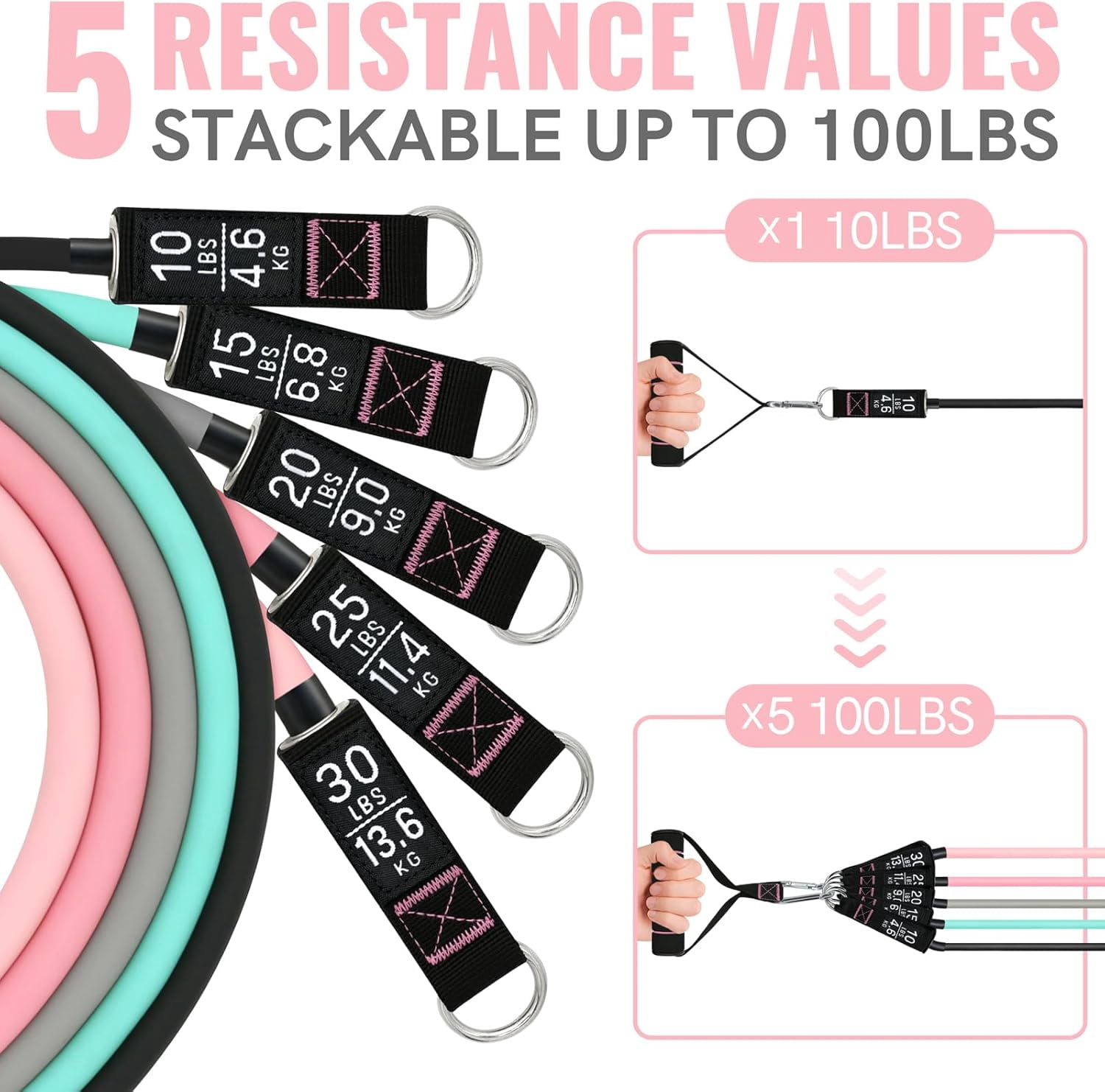 JJEAN-Resistance Bands for Working Out, Exercise Bands with Handles, Stretch Bands for Exercise, Workout Bands with Door Anchors for Physical Therapy & Strength Training
