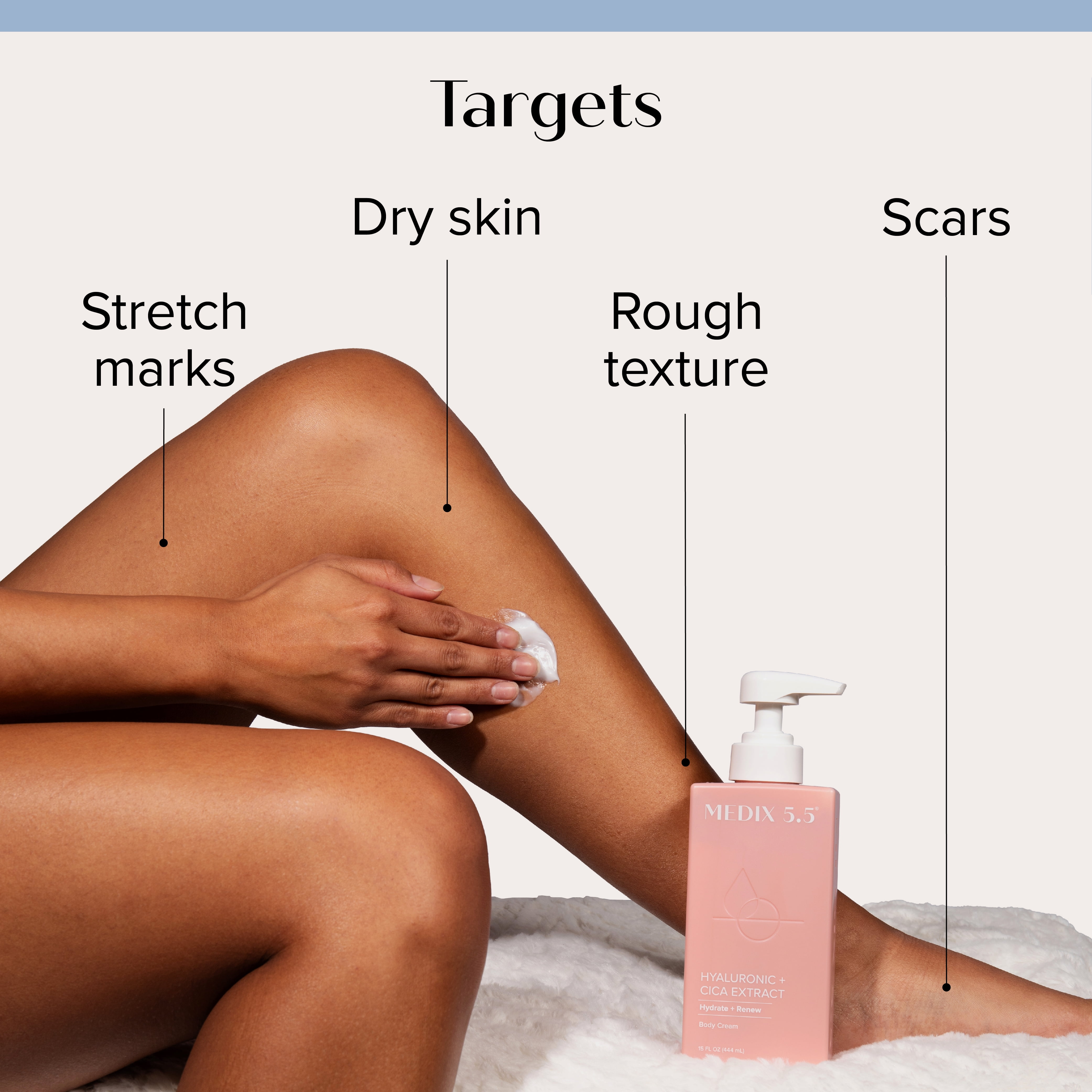 MEDIX 5.5 Hyaluronic Acid Softening Face & Body Cream + 3