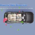 thumbnail image 4 of Portable Car Air Conditioner Cooling Fan Car Air Cooler Suitable for Cars Trucks-, 4 of 4