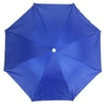 thumbnail image 5 of NFTIGB Adult Umbrella Hat Waterproof Foldable Sun Hat Headwear for Outdoor Fishing Hiking Dark Blue 109g / 3.8oz 27.2 inches / 69 cm, 5 of 9