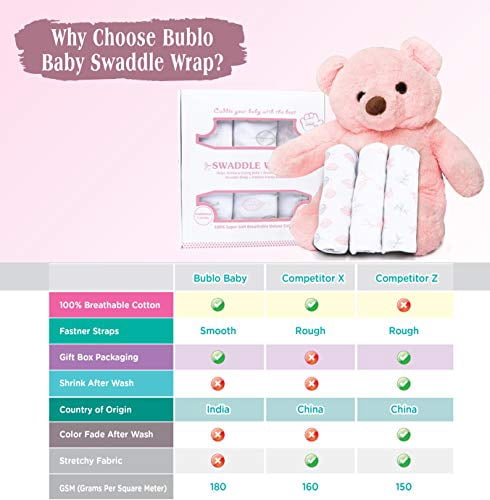 Swaddles for Newborns Baby Swaddle Pack of 3, 0-3 Month, 100% Cotton Newborn Swaddle Baby Wraps Baby Girl and Boy Adjustable Swaddle Blanket, Soft Baby Blankets