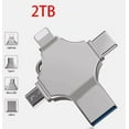 thumbnail image 5 of Multi Port Memory Stick 4-in-1 Compatibility, Plug And Play High-Speed Data Transmission Photo Backup Stick For iPad, iPhone, Type C, And Android Devices, 5 of 5