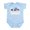 Sky Blue, variant on CafePress - I Like Big Mutts Body Suit - Baby Light Bodysuit, Size Newborn - 24 Months