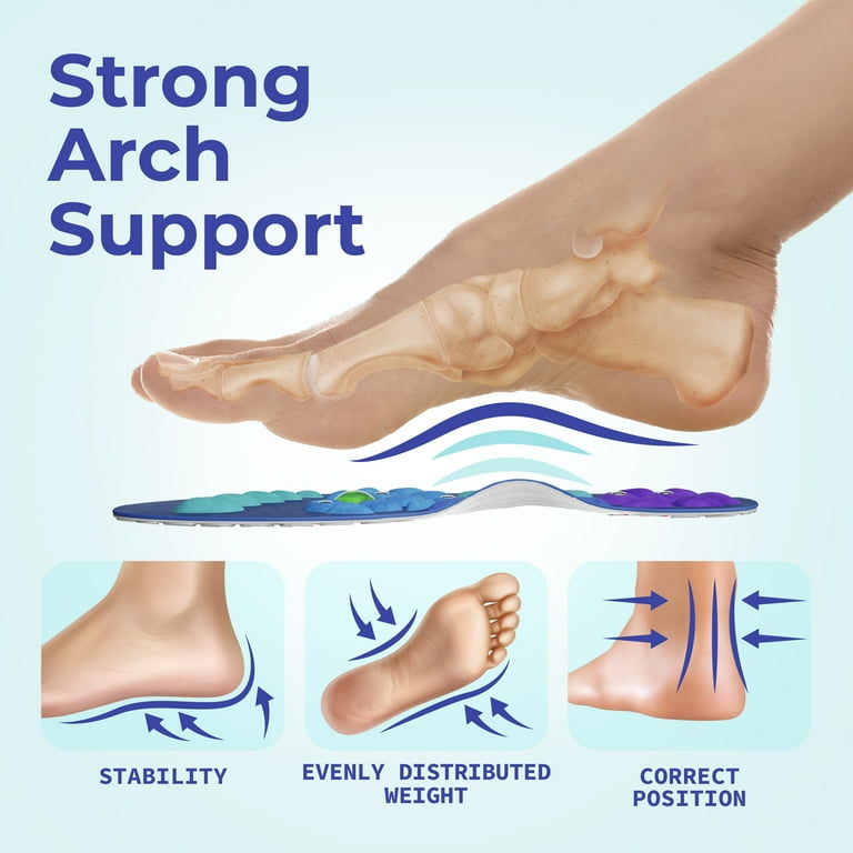 Akusoli Heel Support Inserts - Heel Cushion Pads for Plantar Fasciitis,  Feet Shock Absorption & Extra Comfort (2 Count)