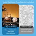 thumbnail image 4 of Pack de 4 Moldes de Silicona Premium para Bolas de Hielo de 2.5 Pulgadas con Tapa Antiderrame para Whisky y Cócteles, 4 of 6