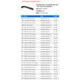thumbnail image 2 of Fuel Filler Hose - Compatible with 1975 - 1991 Ford E-350 Econoline 1976 1977 1978 1979 1980 1981 1982 1983 1984 1985 1986 1987 1988 1989 1990, 2 of 2