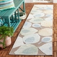 thumbnail image 2 of SAFAVIEH Sarasota Nash Botanical Indoor/Outdoor Runner Rug, Grey/Brown, 2'3" x 9', 2 of 9